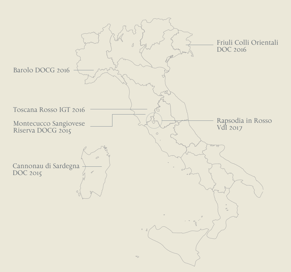 Winemaking In Italy